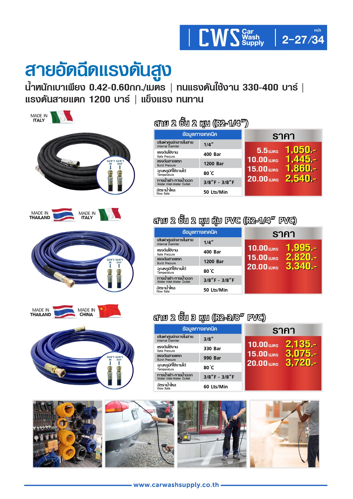 กลุ่มสินค้าที่ 2 รายการที่ 28